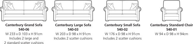 Derwent Canterbury spec